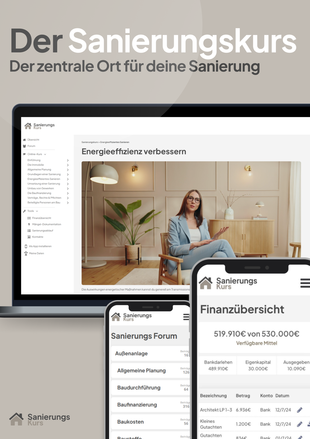 Der Sanierungskurs