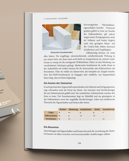 Das Hausbau Starter-Paket